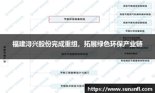 emc易倍体育官方