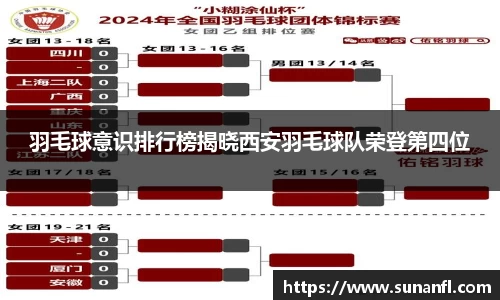 emc易倍体育官方