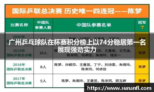 emc易倍体育官方