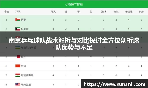 emc易倍